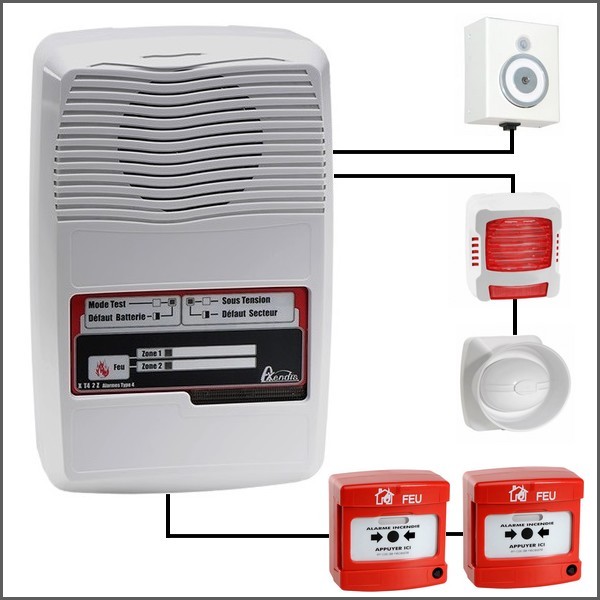 Tableau d'alarme incendie type 4 à pile